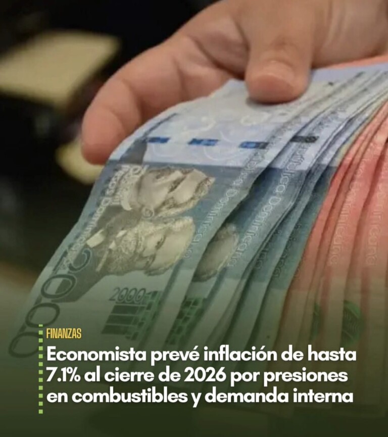 Economista proyecta que la inflación en República Dominicana cerraría 2026 entre 6.65 % y 7.10 %