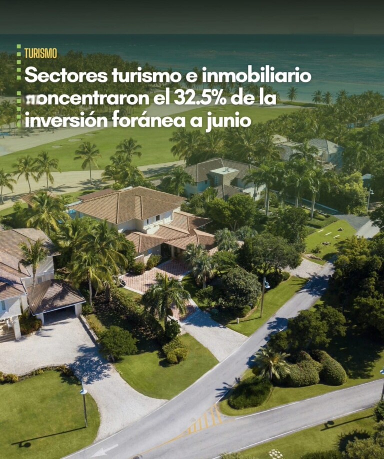 Turismo y bienes raíces captan el 32.5% de la inversión extranjera directa en el primer semestre de 2026
