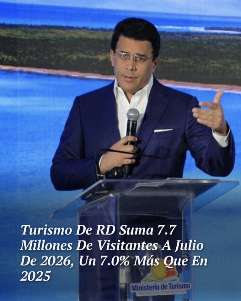 República Dominicana recibió más de 7.7 millones de visitantes entre enero y julio de 2026