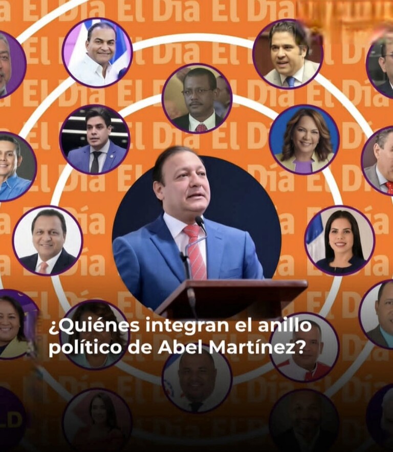 ¿Quiénes integran el anillo político de Abel Martínez dentro del PLD?